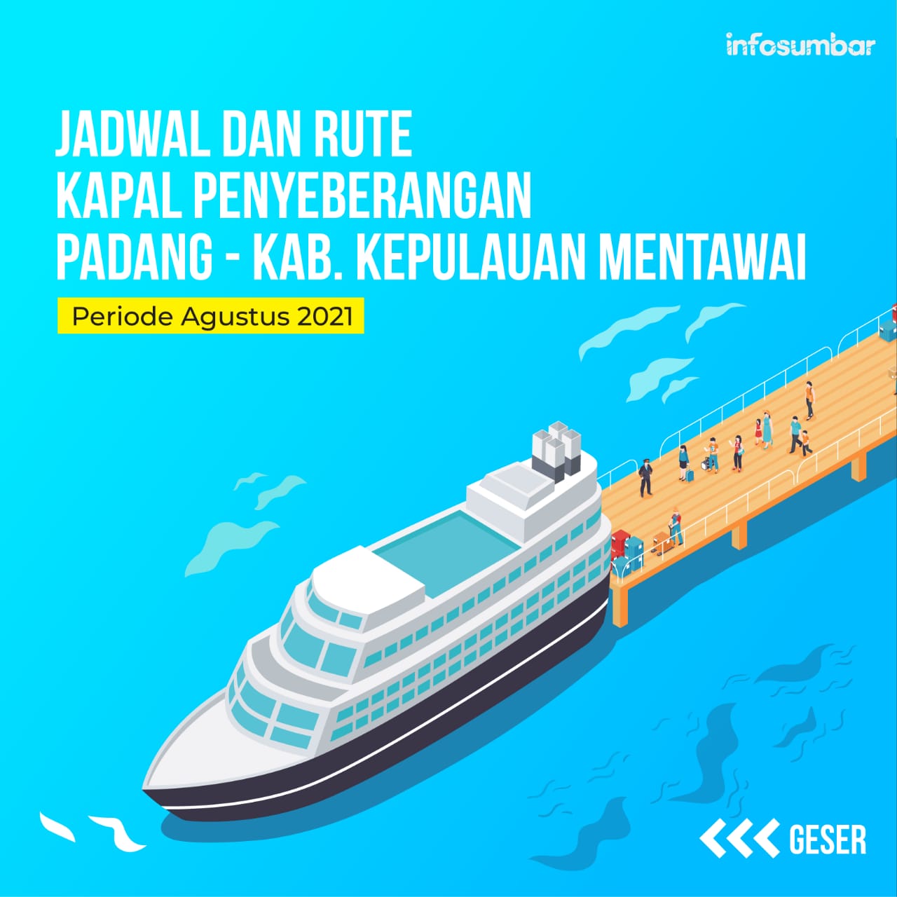 Jadwal dan Rute Keberangkatan Kapal Penyeberangan Dari Kota Padang ke Kab. Kepulauan Mentawai Agustus 2021