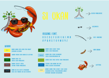 Desain Maskot dan Produk Souvenir, ISI Padangpanjang Bantu Promosikan Desa Wisata Green Talao Park di Ulakan