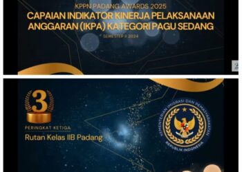 Rutan Kelas IIB Padang Raih Peringkat Tiga KPPN Padang Awards 2025